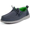 Navy/Lime
